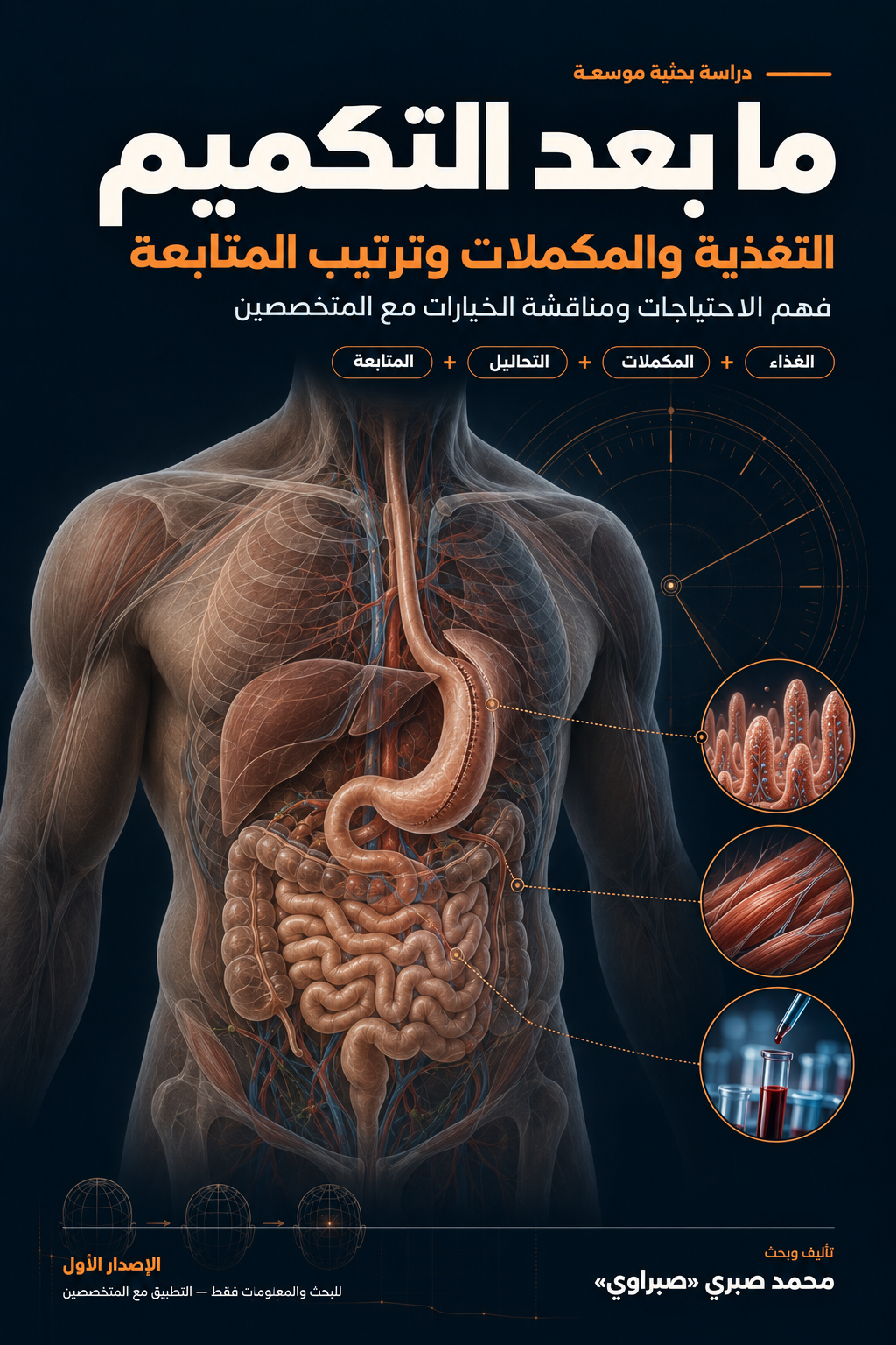 غلاف ما بعد التكميم